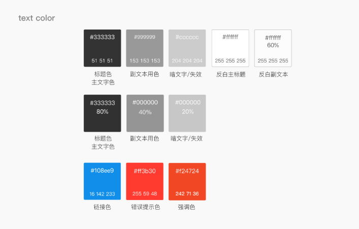 支付宝小程序设计规范缩略图