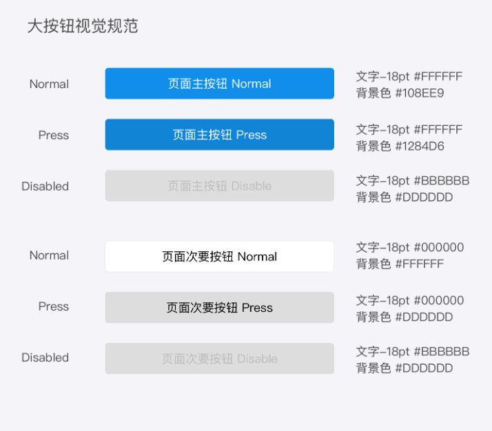 支付宝小程序设计规范插图2