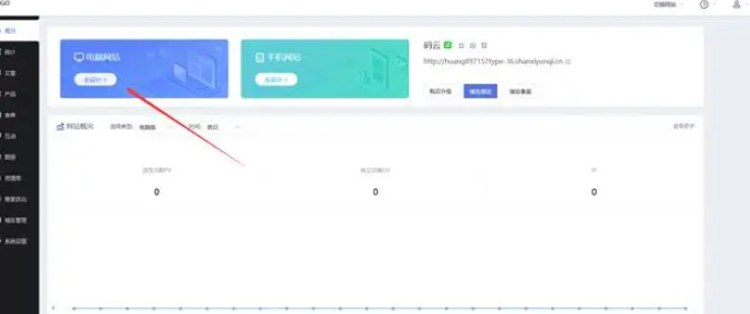 网站建设的基本流程插图1